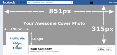 facebook cover photo dimensions